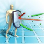 The intestines and the immune system, part 2 Author: Gella