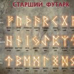 Pronunciation of the Elder Futhark Runes