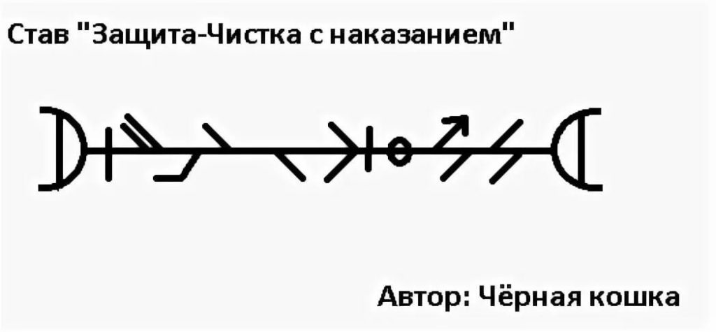 Чистка защита. Став чистка с возвратом. Руническая чистка с возвратом. Чистка с возвратом руны. Руны чистка от негатива с возвратом.