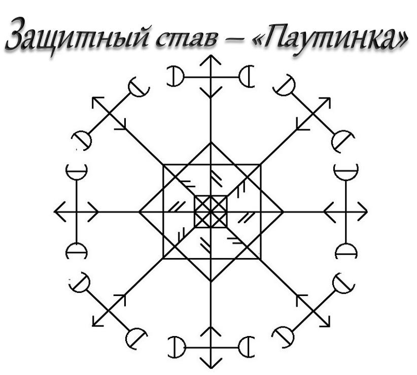 Защита покровительство. Став паутинка. Рунический став паутинка. Став паутинка Славена. Руны покровительство высших сил.