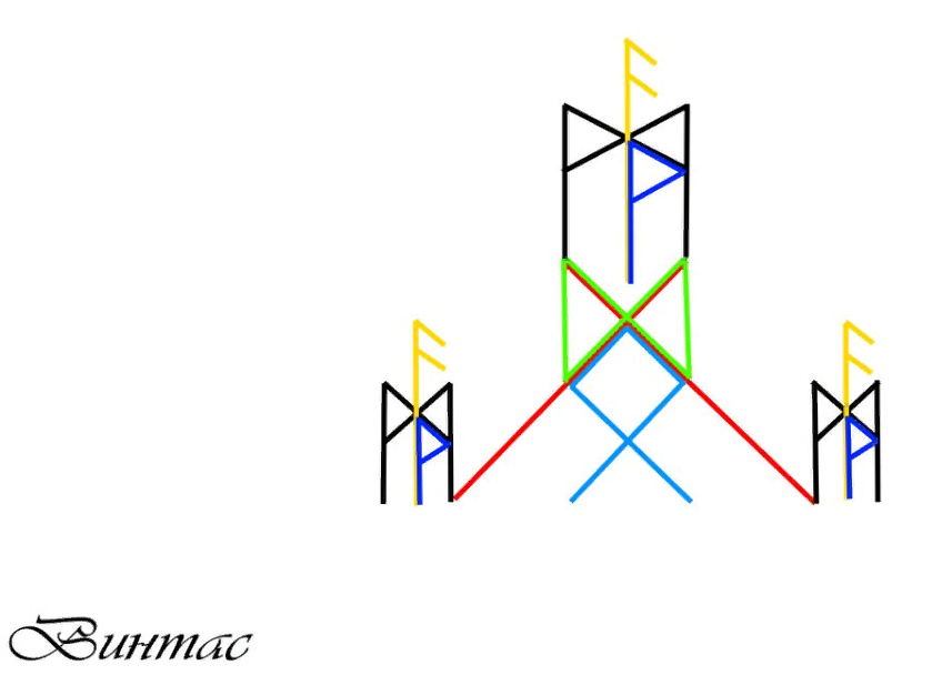 Руна отношений будущего. Мир и Дружба руны. Руны мир Радуга мир вместе. Став Повешенный Автор Винтас. AMN руна.